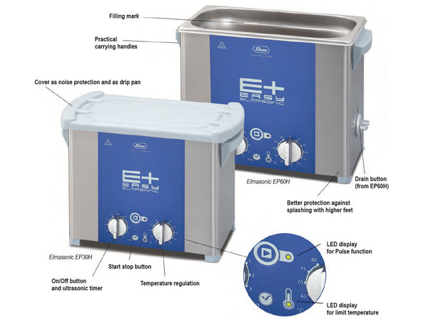 Elma E-Plus features