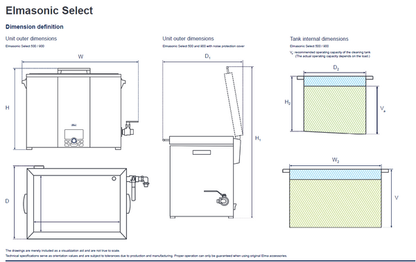 Elmasonic Select 300 dimensions diagram
