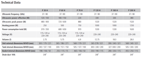 Elma P60H ultrasonic cleaner specifications