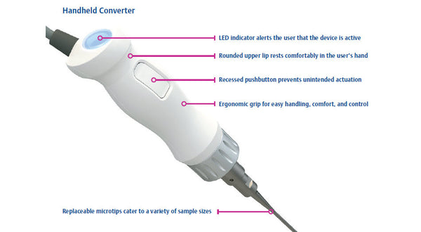 SFX150-handheld-converter
